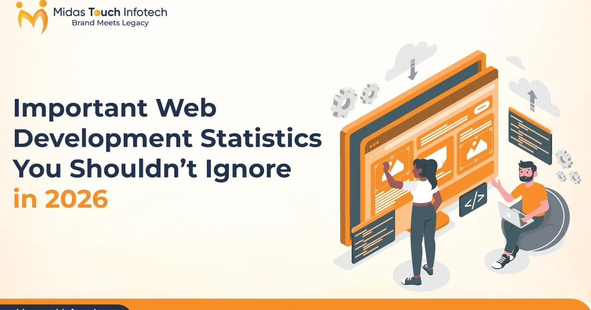 Web Development 2026: 7 Trends Your Site Can't Ignore