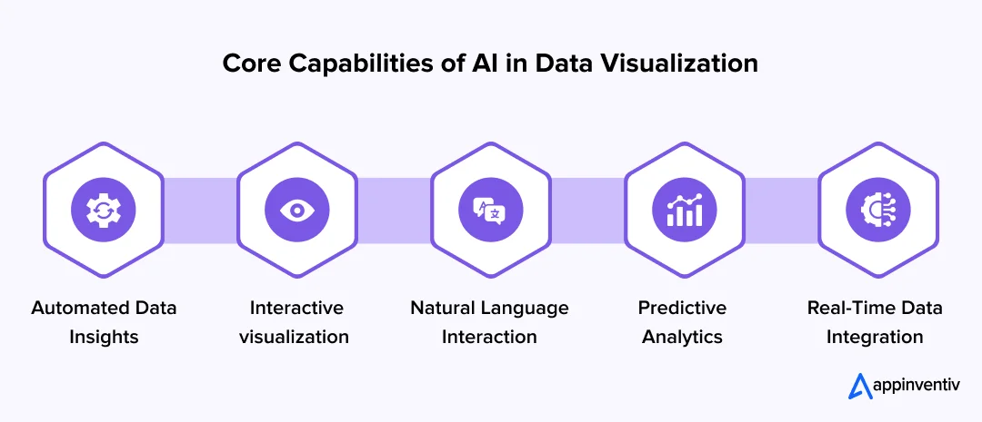 What AI Trends This Month: Agents, Billions, and Your Business Future